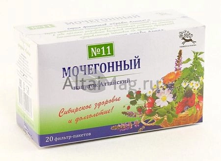 Топ продуктов — природных мочегонных - 17 апреля, Статьи «Кубань 24»